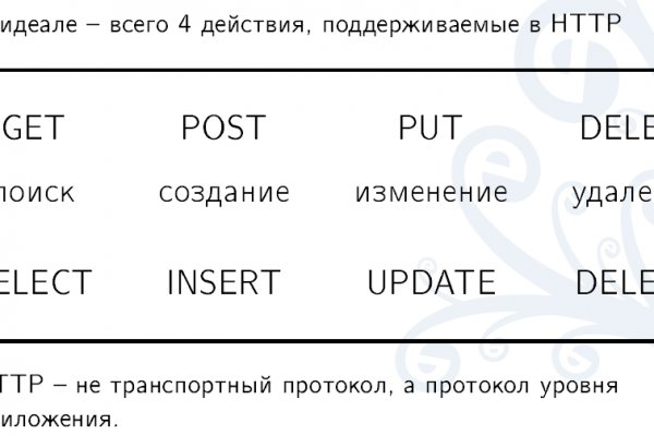 Кракен через впн