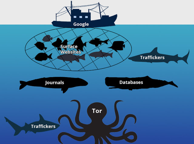 Ссылка на kraken торговая площадка